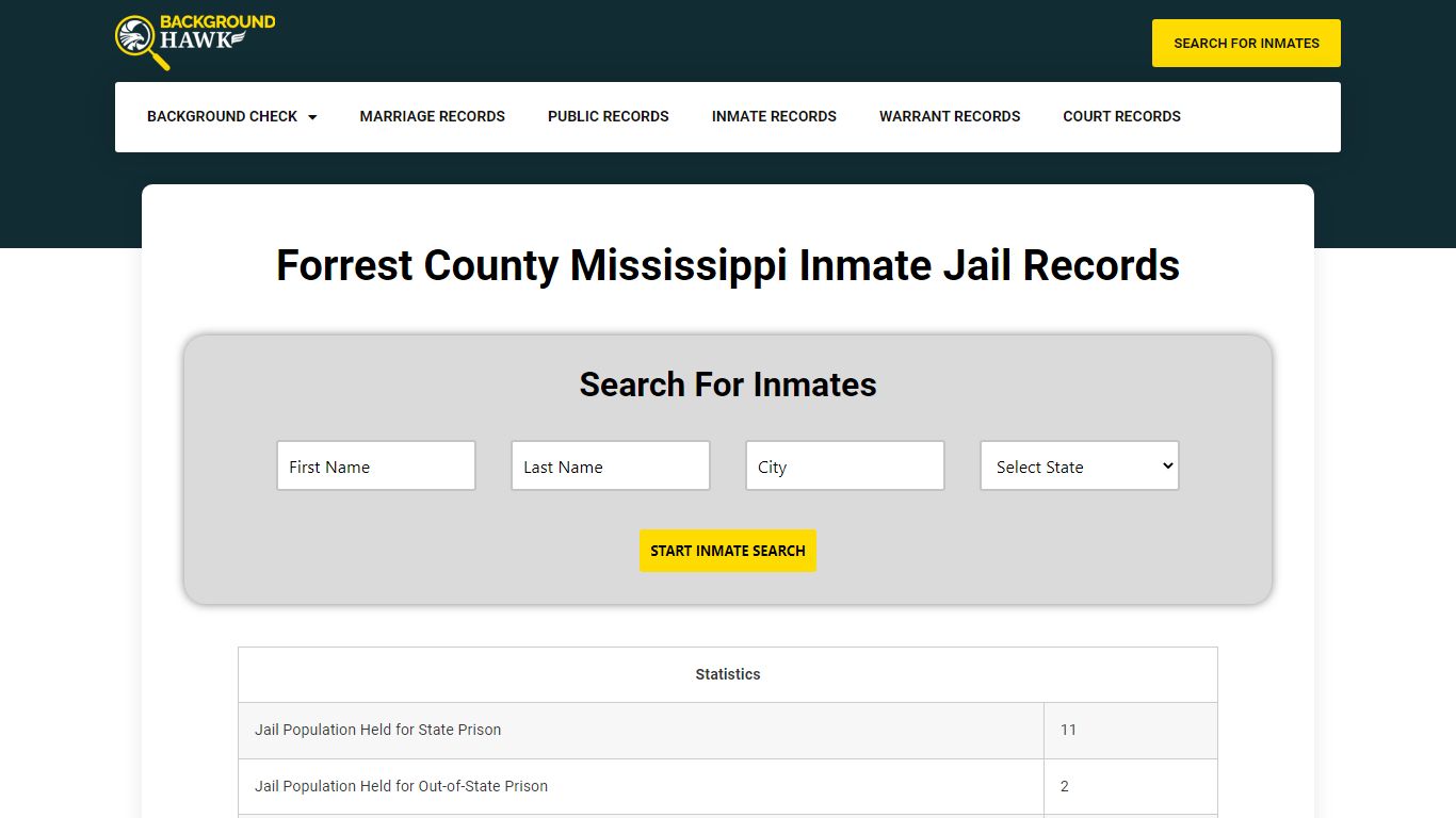 Inmate Jail Records in Forrest County , Mississippi